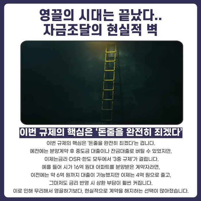 3차 부동산 대책 이후 분양계약, 해지해야 할까 대출 받아 입주해야 할까 카드뉴스 3