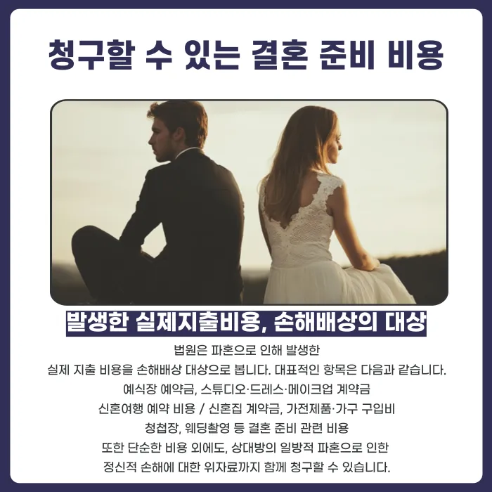 일방적 파혼 통보를 받았다면 결혼준비 비용과 위자료를 청구할 수 있을까? 카드뉴스 3