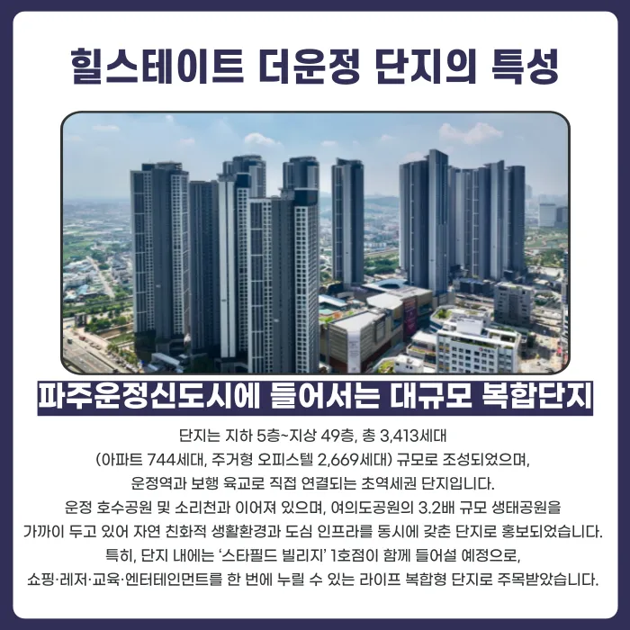 힐스테이트 더운정 분양계약해지, 가능한 경우와 절차는? 카드뉴스 2