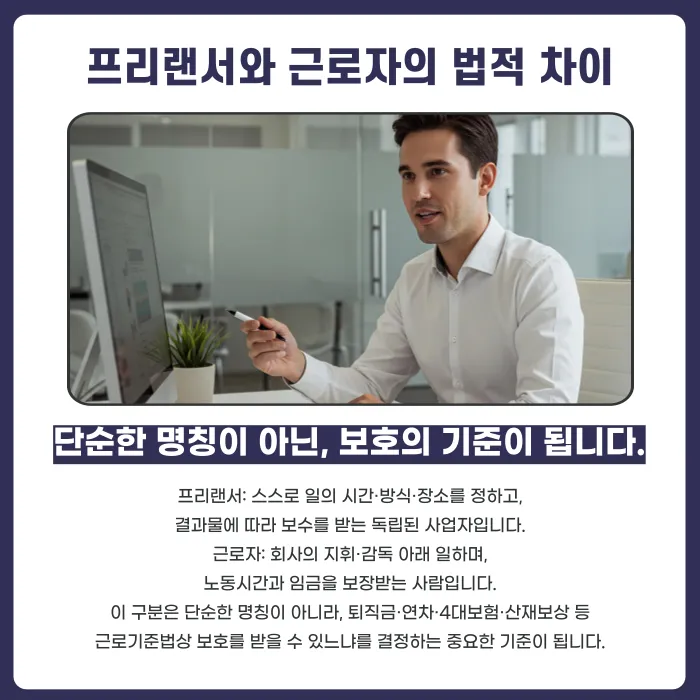 프리랜서 계약서를 썼는데도 근로자로 인정될 수 있을까? 법원 판단 기준 카드뉴스 2