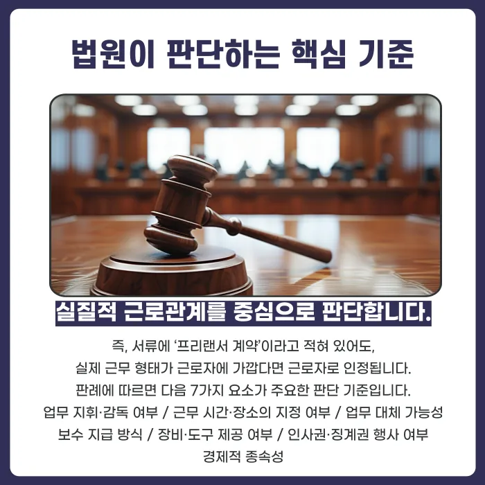 프리랜서 계약서를 썼는데도 근로자로 인정될 수 있을까? 법원 판단 기준 카드뉴스 3