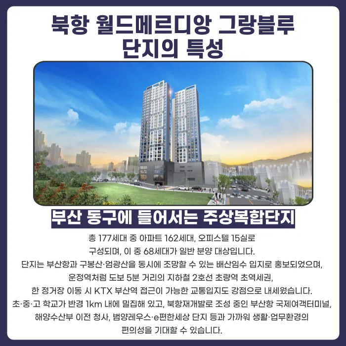 북항 월드메르디앙 그랑블루 분양계약해지, 가능한 이유와 전략 카드뉴스 2