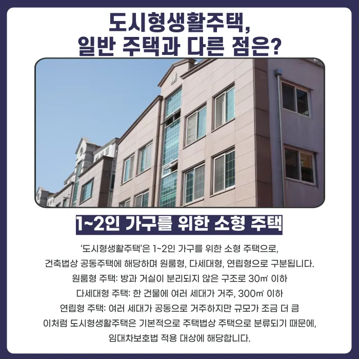 도시형생활주택도 임대차보호법 적용될까? 원룸형·다세대형 보증금 보호 기준 카드뉴스 2