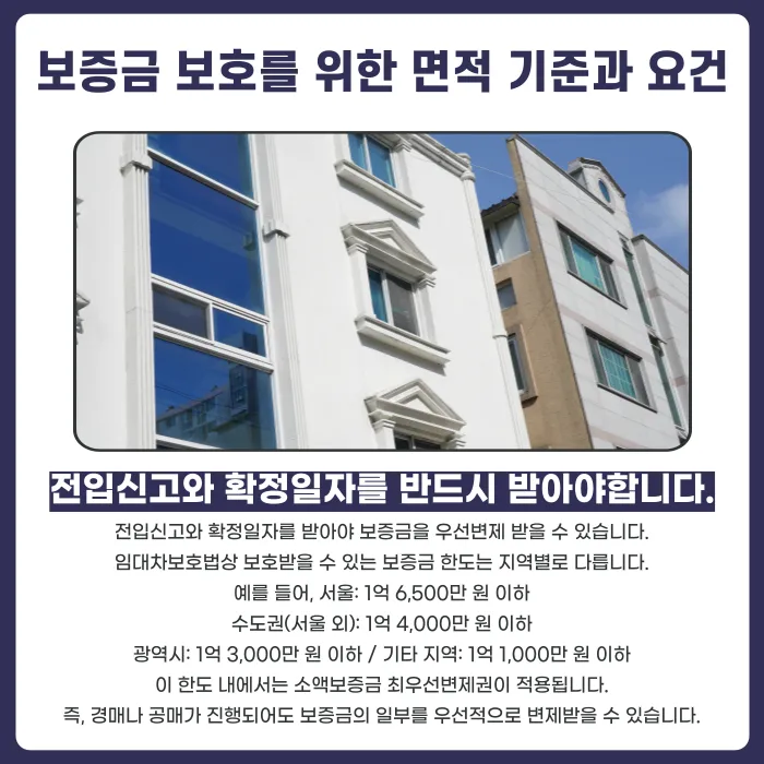 도시형생활주택도 임대차보호법 적용될까? 원룸형·다세대형 보증금 보호 기준 카드뉴스 4