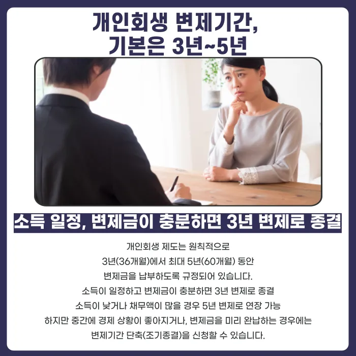 개인회생 변제기간 단축 가능한가요? 조기종결 요건과 절차 카드뉴스 2