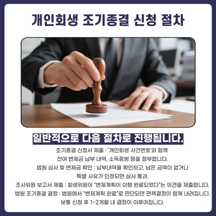 개인회생 변제기간 단축 가능한가요? 조기종결 요건과 절차 카드뉴스 4