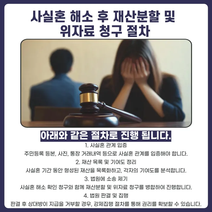 사실혼 해소 시 재산분할과 위자료 청구, 어떻게 하나요? 카드뉴스 5
