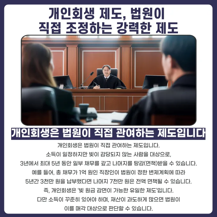 개인회생 vs 신용회복위원회 채무조정, 차이와 선택 기준 카드뉴스 2