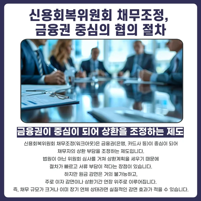 개인회생 vs 신용회복위원회 채무조정, 차이와 선택 기준 카드뉴스 3