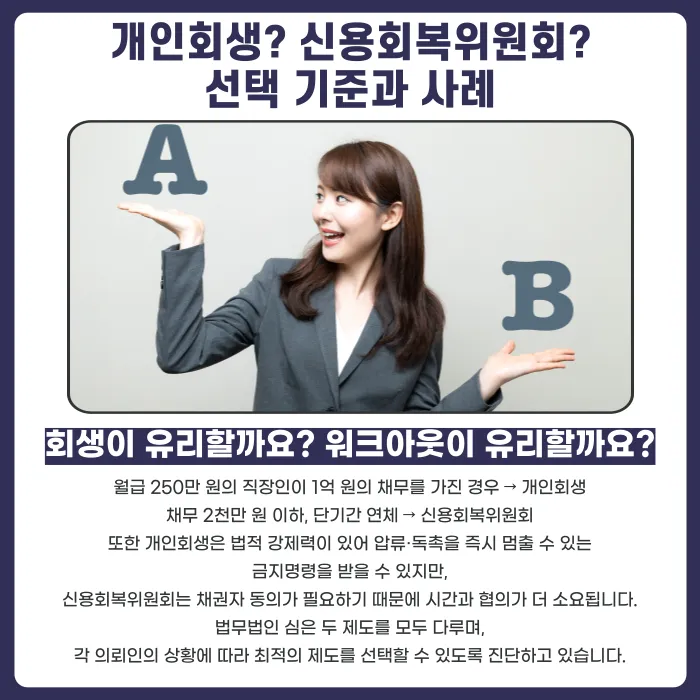 개인회생 vs 신용회복위원회 채무조정, 차이와 선택 기준 카드뉴스 4
