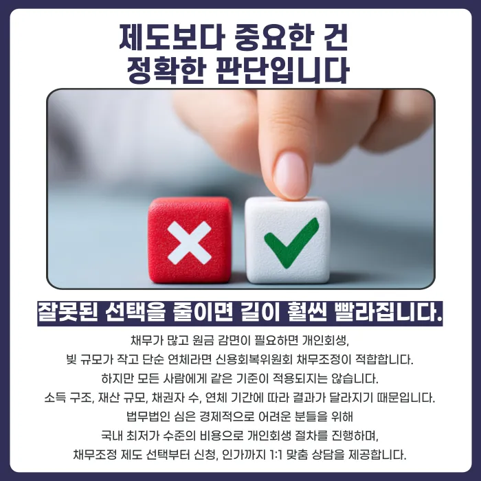 개인회생 vs 신용회복위원회 채무조정, 차이와 선택 기준 카드뉴스 5