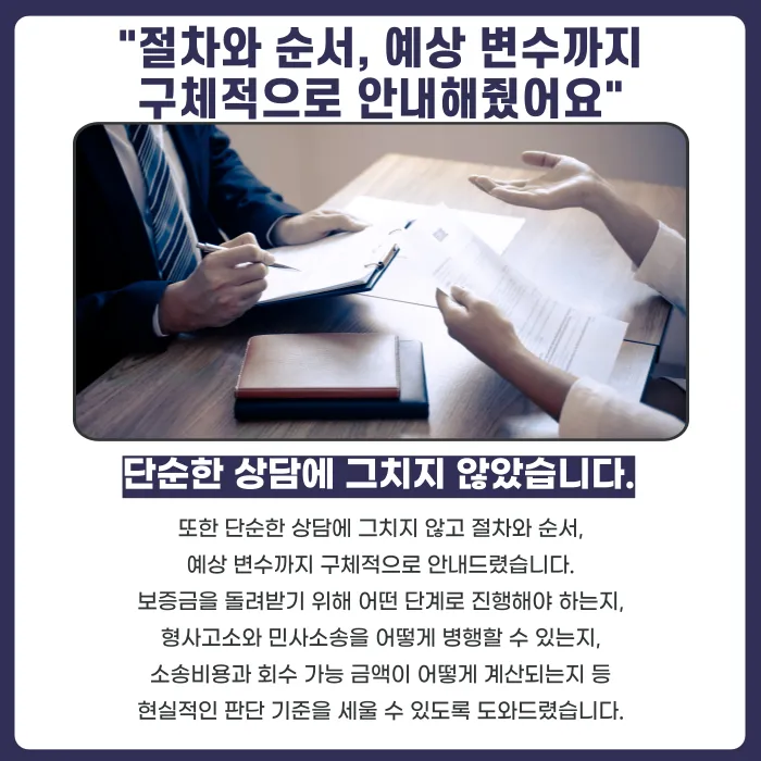 보증금 반환 지연, 임대인 연락 두절 시 대처법 – 법무법인 심 상담 후기 카드뉴스 3