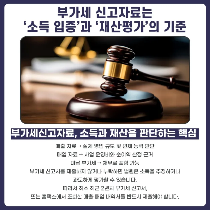 개인회생 자영업자 재산평가: 임대보증금·재고자산·부가세 신고자료 준비법 카드뉴스 4