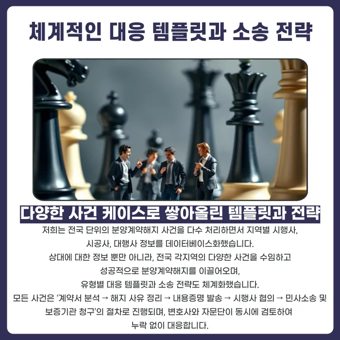 분양계약해지, 그냥 포기하면 위험한 이유와 대응 방법 카드뉴스 4