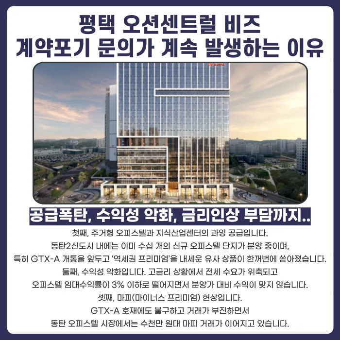 힐스테이트 동탄 르센텀 분양계약해지, 가능성과 대응 전략 카드뉴스 3