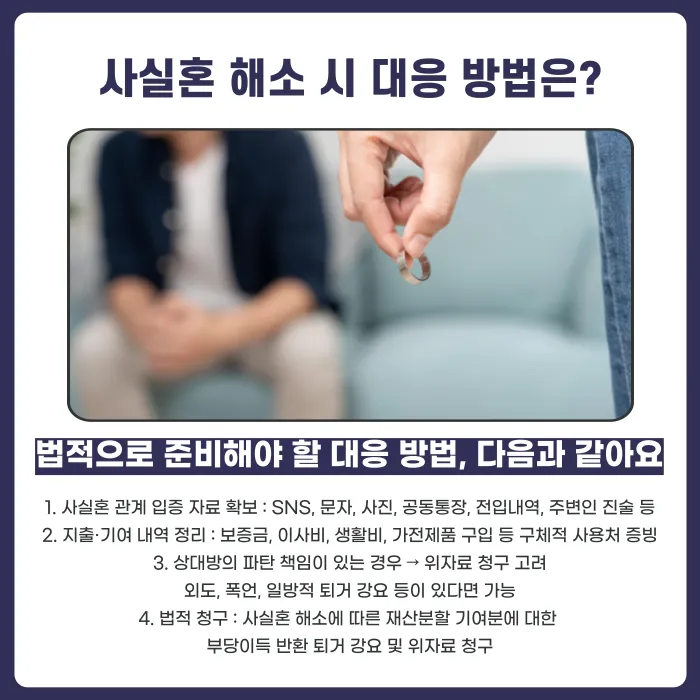 사실혼 동거 중 퇴거 요구, 반드시 응해야 할까? 카드뉴스 5