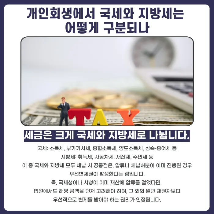 개인회생 세금체납, 국세·지방세는 어떻게 처리되나요 카드뉴스 3