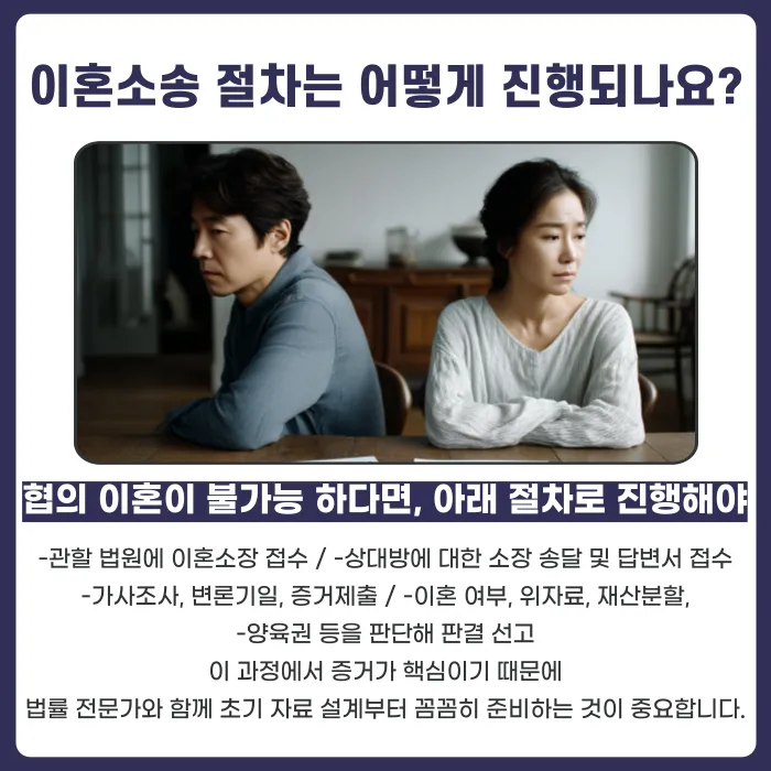 가정폭력·도박 중독 배우자와의 이혼, 어떻게 준비해야 할까요? 카드뉴스 5