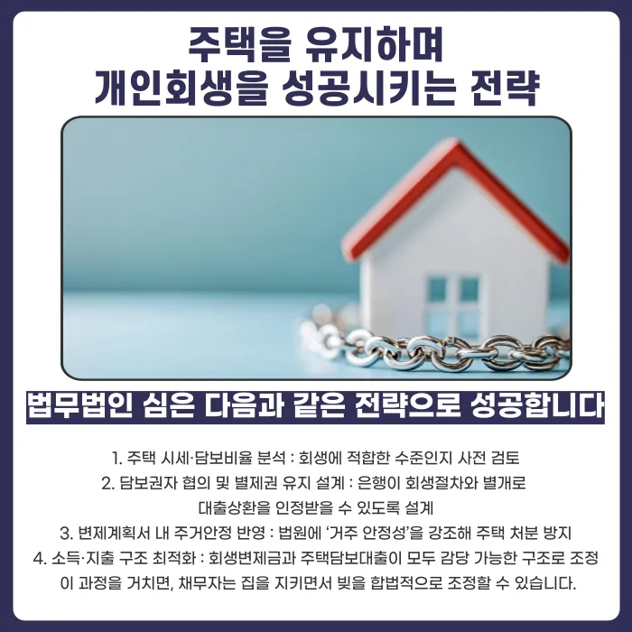 개인회생 중 주택담보대출 유지 가능 기준, 거주주택 지키는 방법 카드뉴스 5