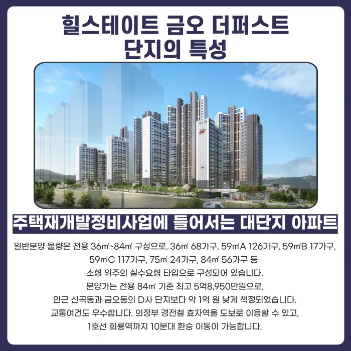 힐스테이트 금오 더퍼스트 분양계약해지, 가능할까? 카드뉴스 2