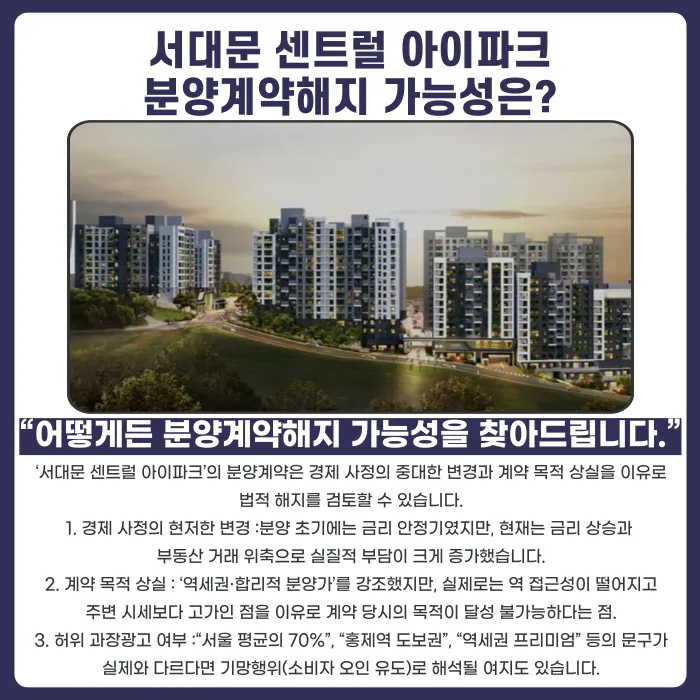 서대문 센트럴 아이파크 분양계약해지, 가능한 이유와 법적 근거 카드뉴스 4
