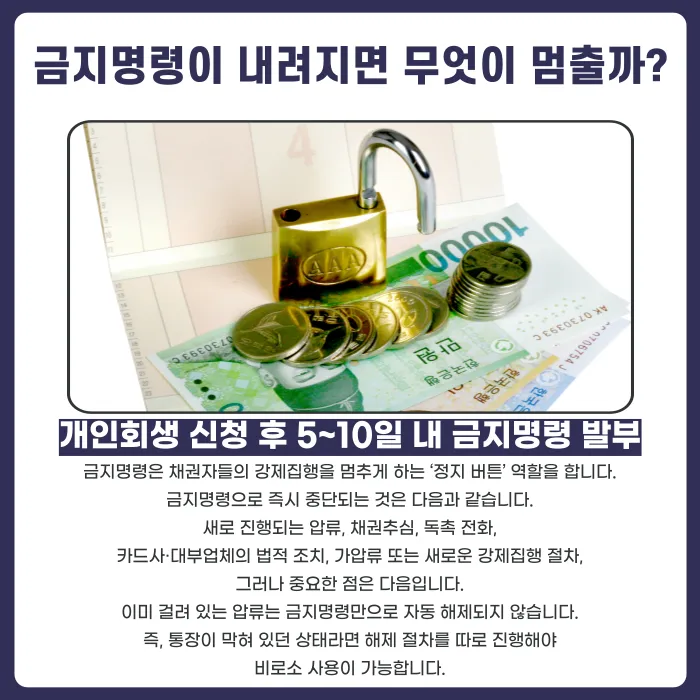 개인회생 통장압류·가압류 해제 절차와 소요 기간 카드뉴스 2