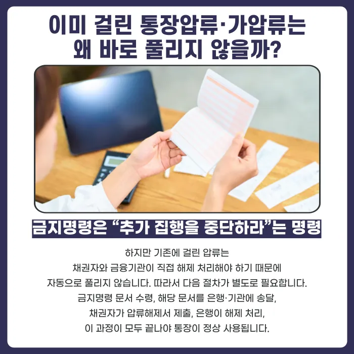 개인회생 통장압류·가압류 해제 절차와 소요 기간 카드뉴스 3