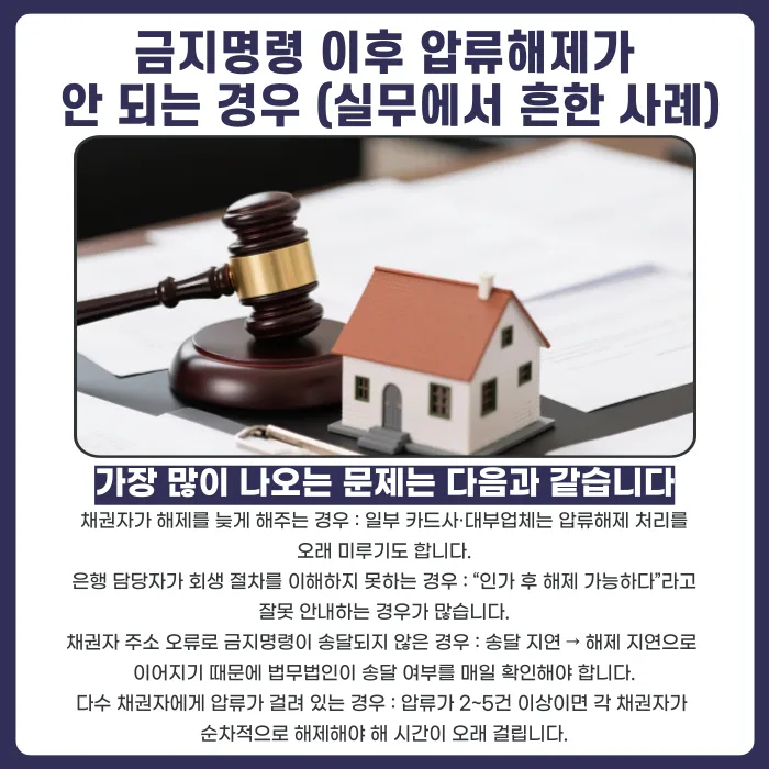 개인회생 통장압류·가압류 해제 절차와 소요 기간 카드뉴스 6