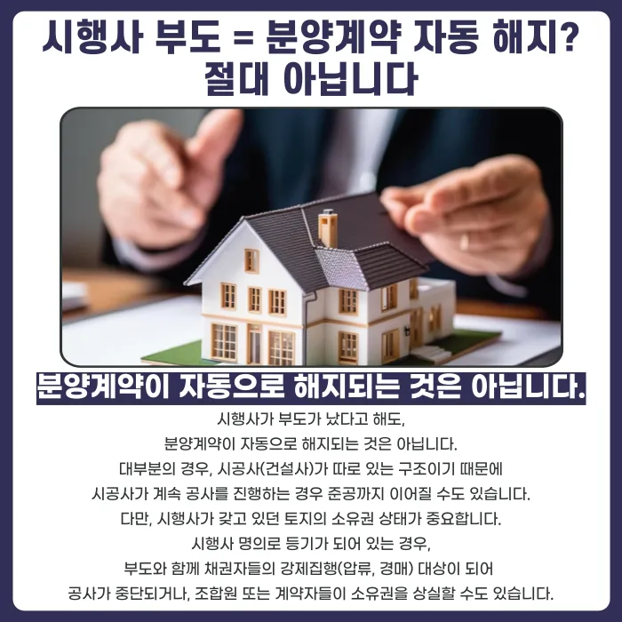 시행사가 부도나면 분양계약자는 어떻게 보호받을 수 있나요? 카드뉴스 2