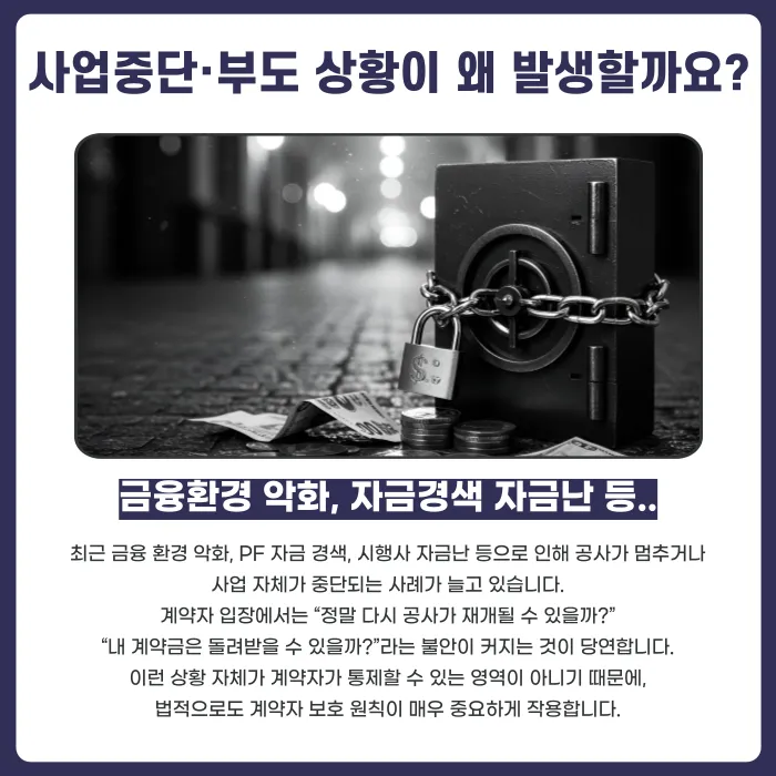분양권 시행사 부도·사업중단 시 계약해지와 환불 받는 방법 카드뉴스 2