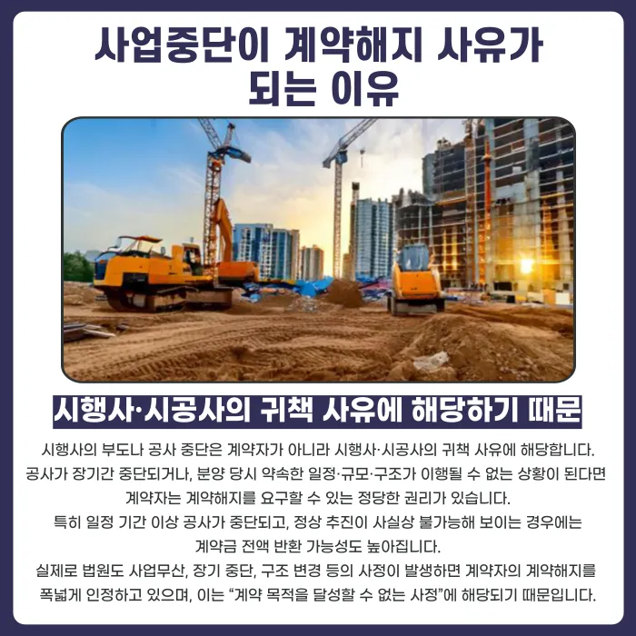 분양권 시행사 부도·사업중단 시 계약해지와 환불 받는 방법 카드뉴스 3