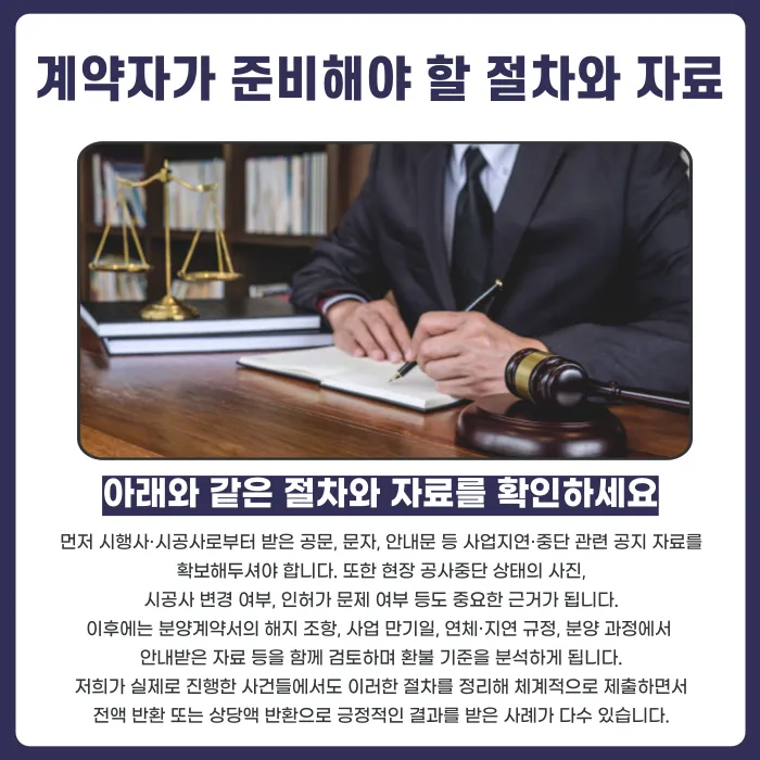 분양권 시행사 부도·사업중단 시 계약해지와 환불 받는 방법 카드뉴스 4
