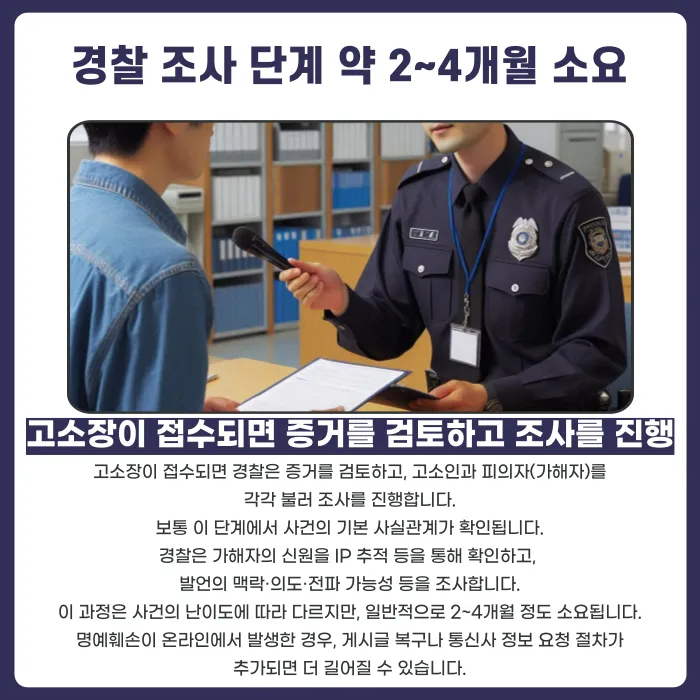 명예훼손 고소 절차와 기간: 경찰 조사부터 재판까지 얼마나 걸릴까? 카드뉴스 3