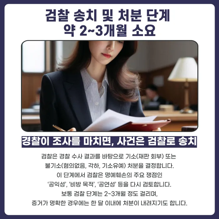 명예훼손 고소 절차와 기간: 경찰 조사부터 재판까지 얼마나 걸릴까? 카드뉴스 4