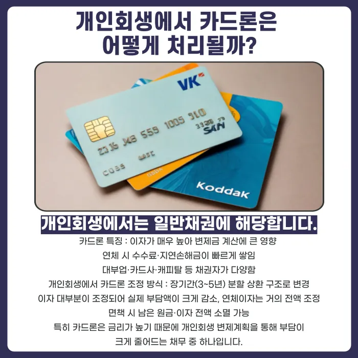 개인회생 학자금대출·카드론 정리법: 특별채권 구분과 이자 조정 포인트 카드뉴스 3