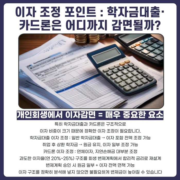개인회생 학자금대출·카드론 정리법: 특별채권 구분과 이자 조정 포인트 카드뉴스 5