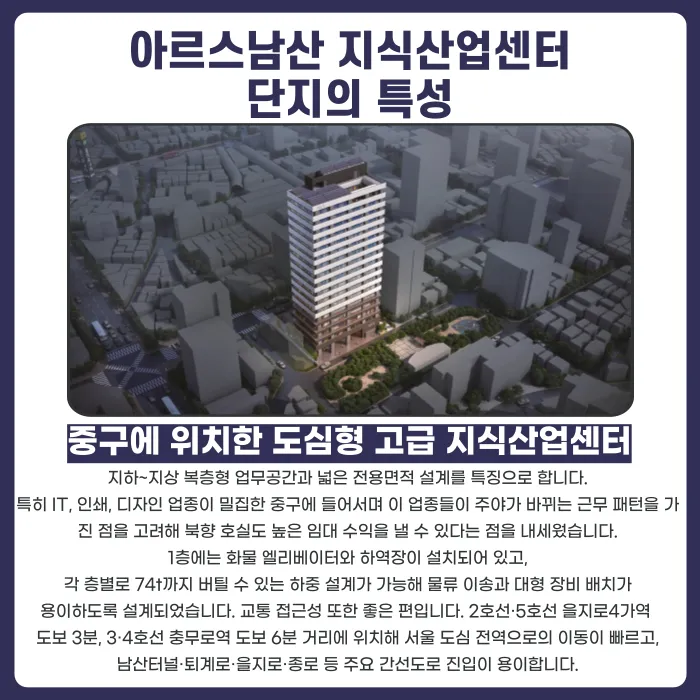 아르스 남산 지식산업센터 분양계약 해지, 가능할까? 해지 사유와 검토 방법 카드뉴스 2