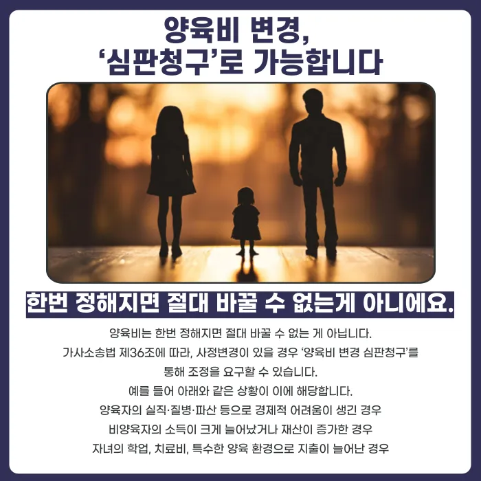 양육비 변경 심판청구, 사정이 달라지면 다시 조정할 수 있나요? 카드뉴스 2