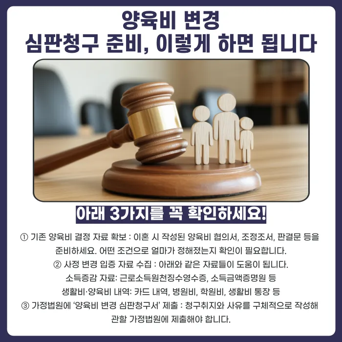 양육비 변경 심판청구, 사정이 달라지면 다시 조정할 수 있나요? 카드뉴스 3