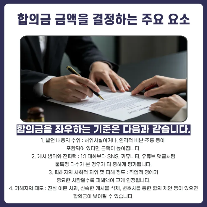 명예훼손으로 고소당했을 때 합의금은 얼마일까? 기준과 유의사항 카드뉴스 3