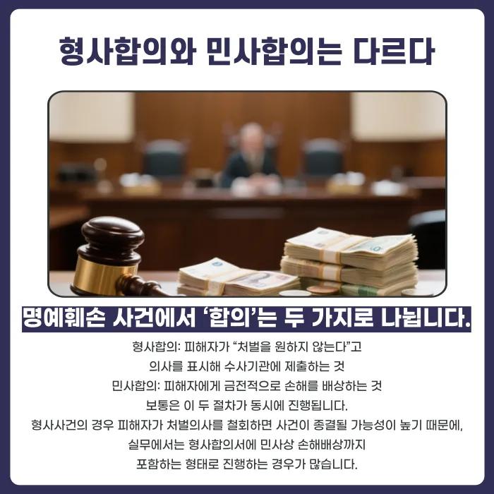 명예훼손으로 고소당했을 때 합의금은 얼마일까? 기준과 유의사항 카드뉴스 4