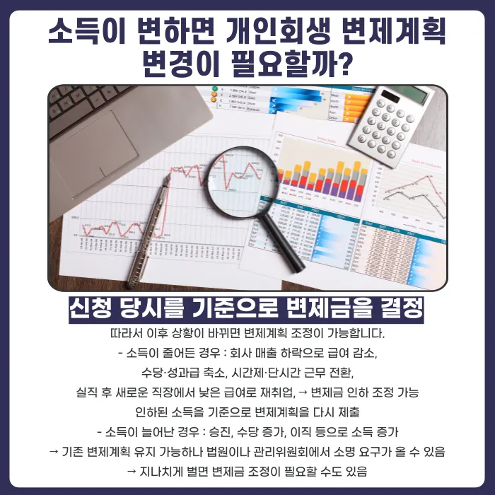 개인회생 중 소득이 변하거나 이직하면 어떻게 해야 하나요? 변제계획 변경 총정리 카드뉴스 2