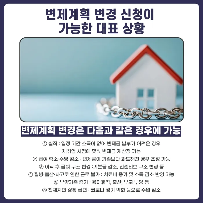 개인회생 중 소득이 변하거나 이직하면 어떻게 해야 하나요? 변제계획 변경 총정리 카드뉴스 4
