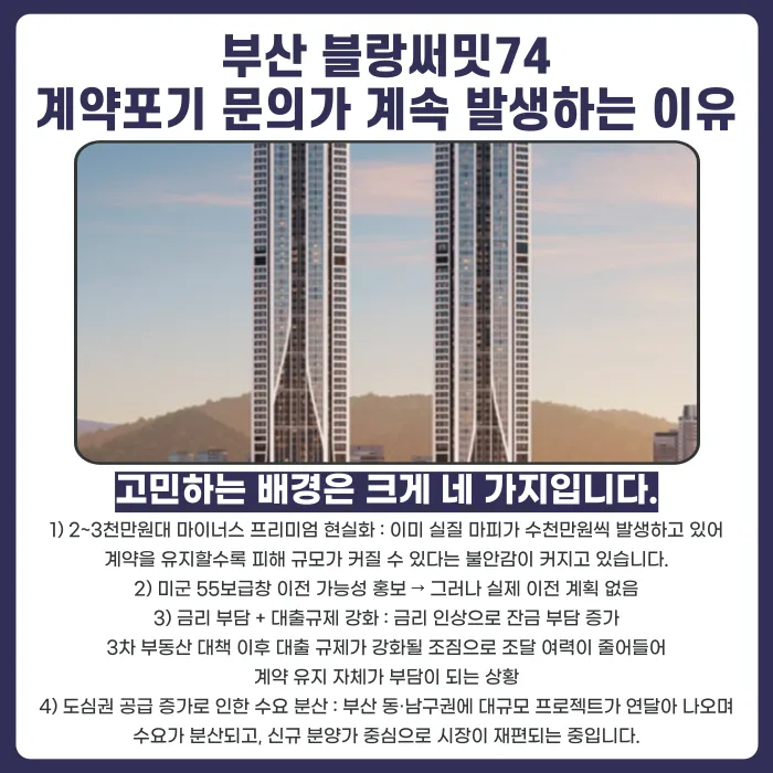 부산 블랑써밋74 분양계약해지, 가능할까? 계약자가 살펴볼 쟁점 카드뉴스 3