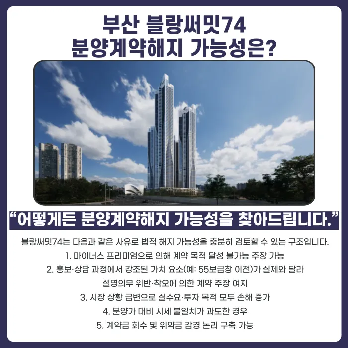 부산 블랑써밋74 분양계약해지, 가능할까? 계약자가 살펴볼 쟁점 카드뉴스 4