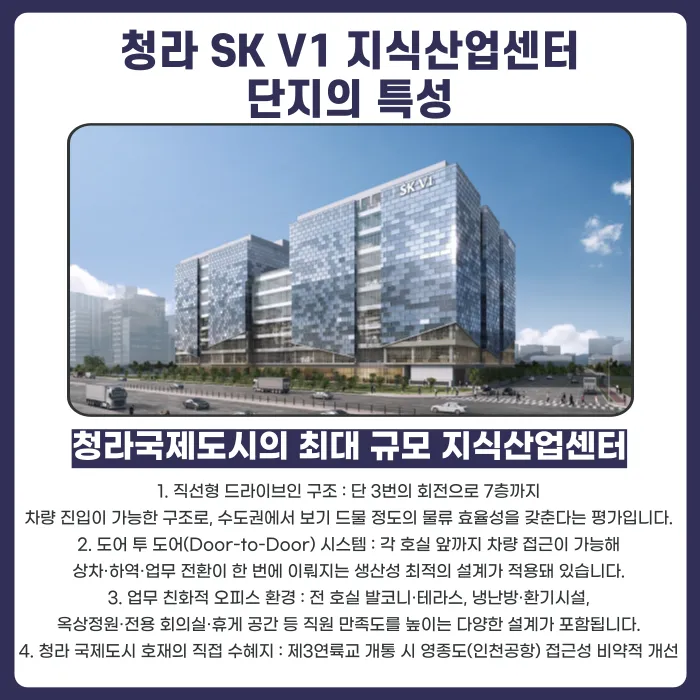 청라 SK V1 지식산업센터 마피, 분양계약해지 가능할까? 카드뉴스 2