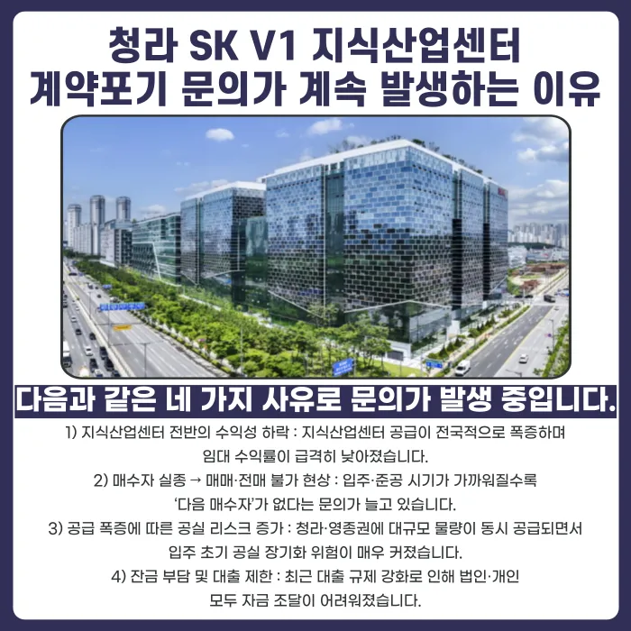 청라 SK V1 지식산업센터 마피, 분양계약해지 가능할까? 카드뉴스 3
