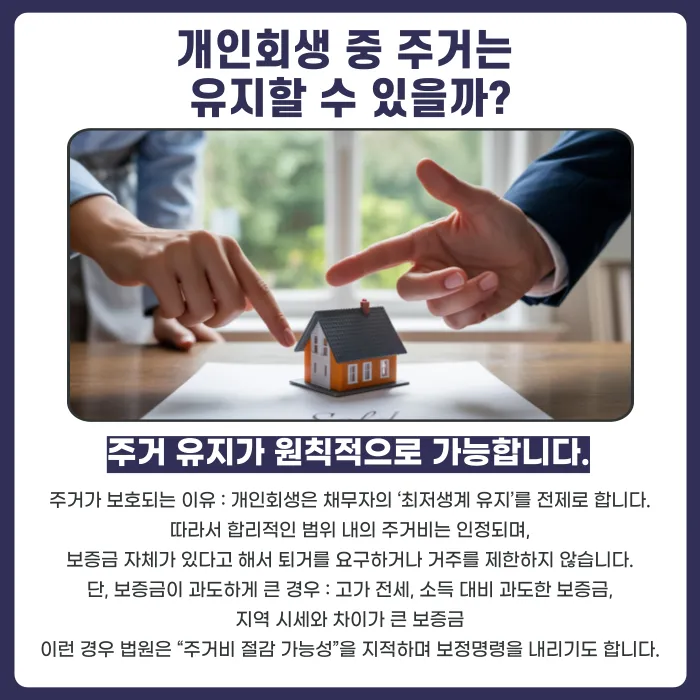 개인회생 임대차보증금·전세권은 재산으로 평가될까? 주거 유지까지 정리 카드뉴스 4