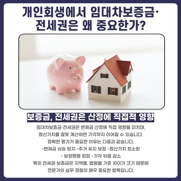 개인회생 임대차보증금·전세권은 재산으로 평가될까? 주거 유지까지 정리 카드뉴스 5