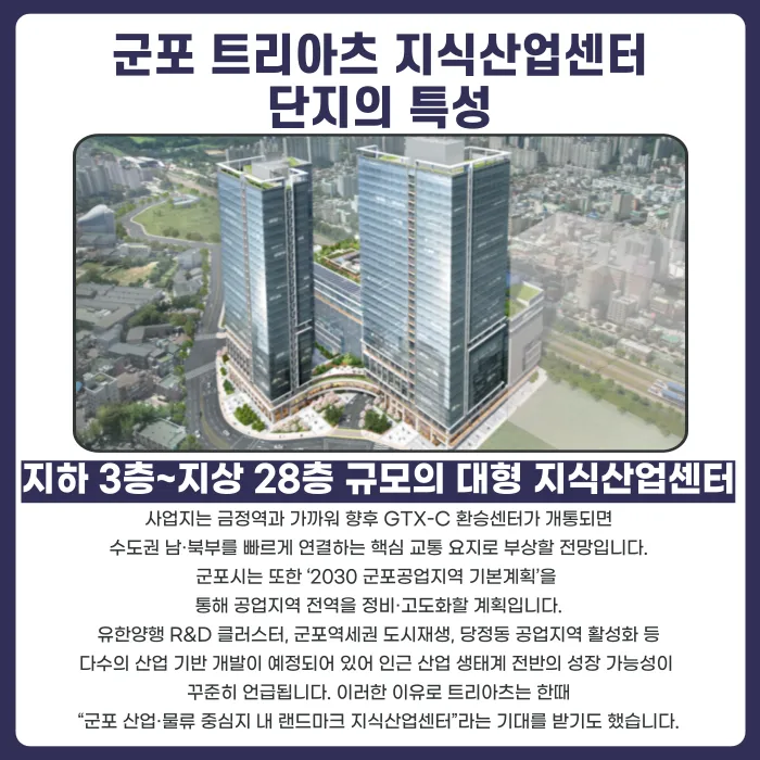군포 트리아츠 지식산업센터 분양계약 해지, 가능한 법적 근거는? 카드뉴스 2